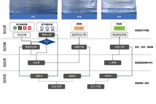 全市场：尤文冬窗目标引进一名新的中场，但只会在100%信任时签约