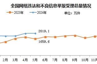 米兰老板：伊布是成功人士，他有身体方面天赋、高智商和创业精神